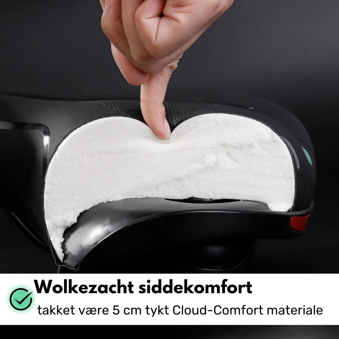 CloudComfort Max™