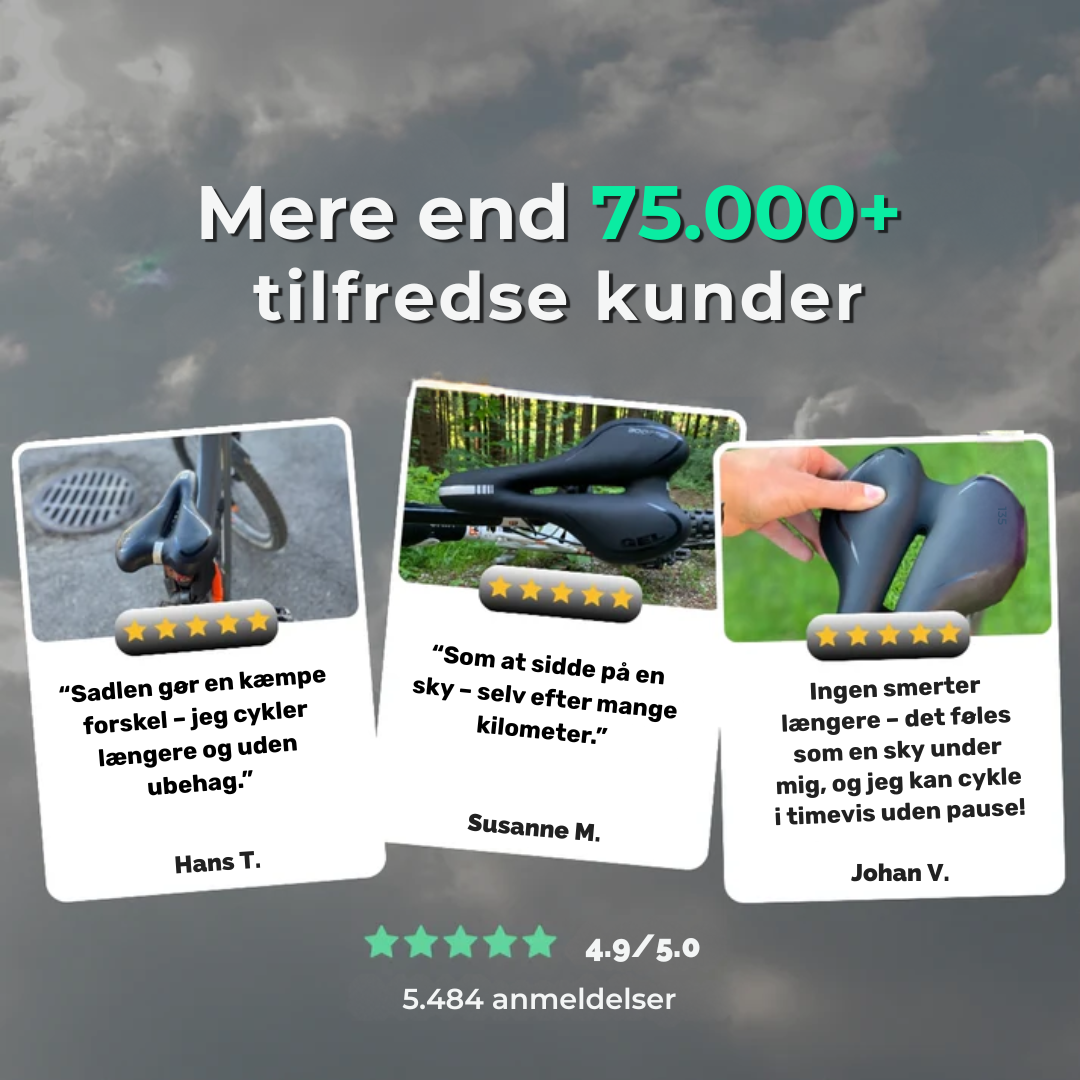CloudComfort Speed