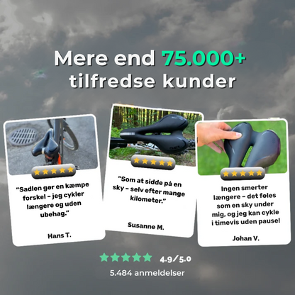 CloudComfort Speed